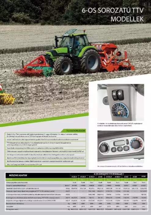 Deutz-fahr Agrotron Ttv 6190